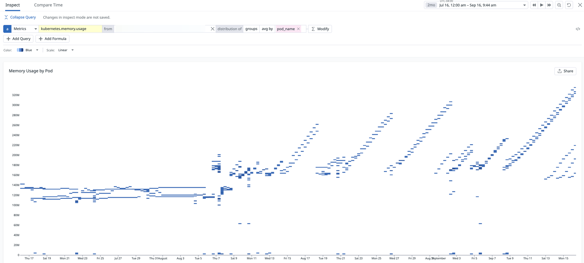 Chasing a Memory ‘Leak’ in our Async FastAPI Service: How jemalloc Fixed Our RSS Creep